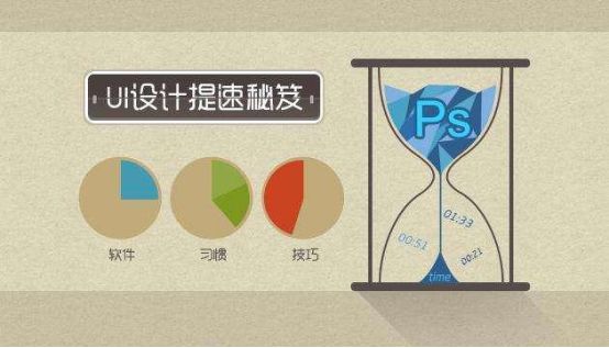 Bsport体育：到底UI设计是什么 在郑州UI就业前景怎么样(图1)