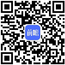 重磅2024年中国及31省市包装行业政策汇总及解读（全）过度包装治理力度加强(图6)