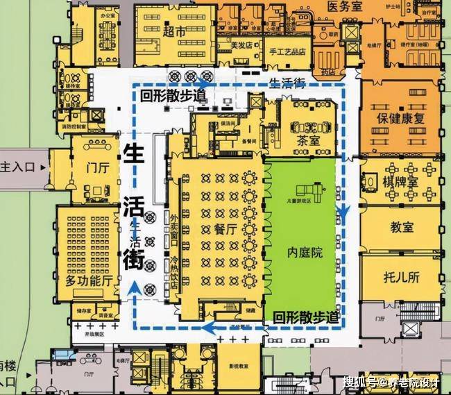 智能科技助力养老：未来养老院平面设计的智能化趋势与应用(图1)