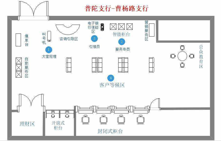 创新引领未来：现代银行设计平面图探索与解析(图1)